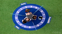 And Then There Were Four HoH Competition